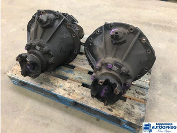 Differential gear for Truck Scania R780 – 2.59 Bagtøj / Differentiale: picture 2 Differential gear for Truck Scania R780 – 2.59 Bagtøj / Differentiale: picture 2