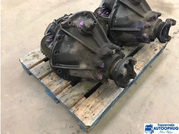 Differential gear for Truck Scania R780 – 2.59 Bagtøj / Differentiale: picture 3 Differential gear for Truck Scania R780 – 2.59 Bagtøj / Differentiale: picture 3