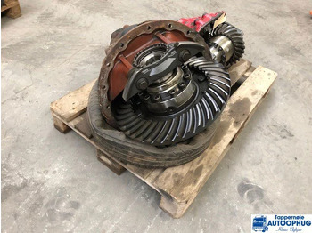 Differential gear SCANIA R