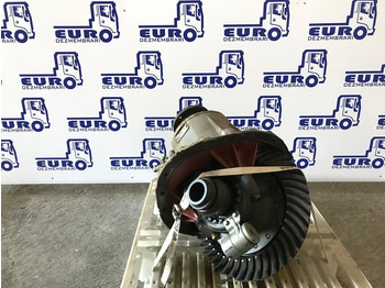 Differential gear DAF