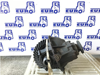 Differential gear for Truck GRUP DIFERENTIAL MAN 3 R=37:9 R=4,11: picture 2 Differential gear for Truck GRUP DIFERENTIAL MAN 3 R=37:9 R=4,11: picture 2