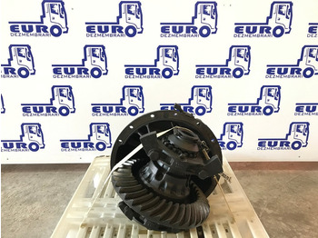 Differential gear RENAULT