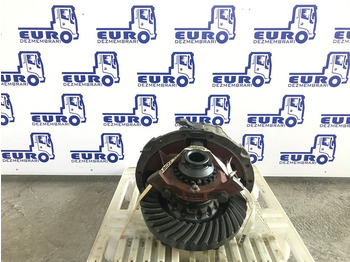 Differential gear RENAULT Midlum