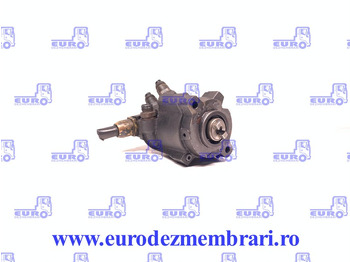 Fuel pump SCANIA