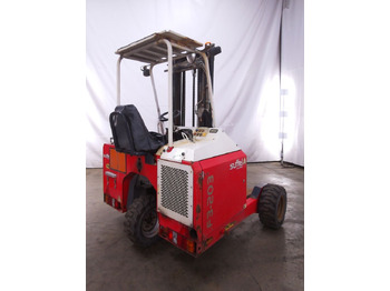 Truck mounted forklift Palfinger F3-203PX: picture 2