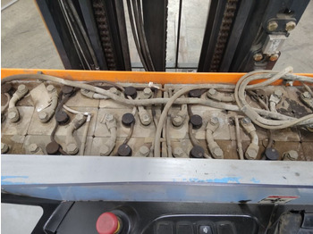 Reach truck Still FM-X17: picture 4