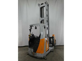 Leasing of Still GX-X Still GX-X: picture 2