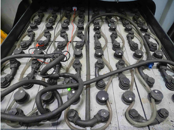 Leasing of Still RX60-25 Still RX60-25: picture 4