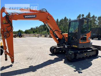 Mini excavator DOOSAN DX85R-3