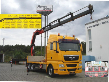 Dropside/ Flatbed truck MAN TGX
