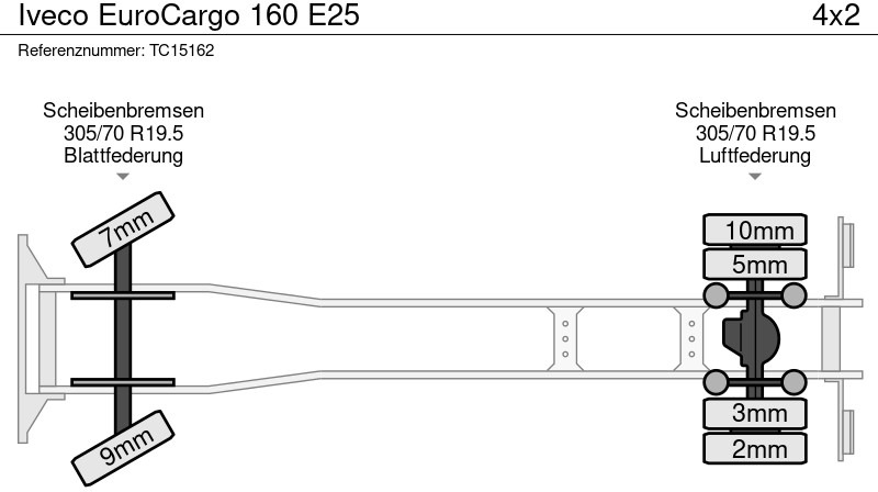 Box truck Iveco EuroCargo 160 E25: picture 7 Box truck Iveco EuroCargo 160 E25: picture 7