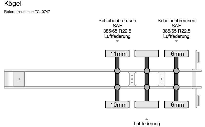 Curtainsider semi-trailer Kögel: picture 18