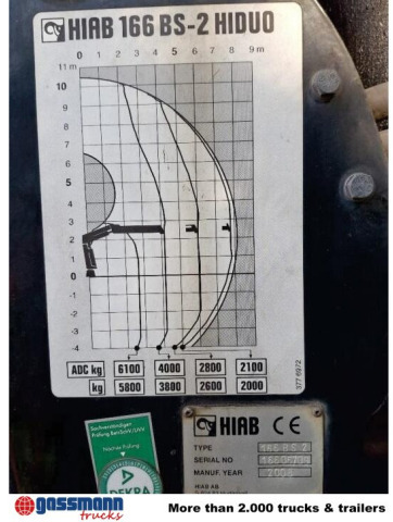 Hook lift truck, Crane truck MAN TGS 26.440 BB/6x4 Hiab Kran 166 BS-2-Hiduo,: picture 6 Hook lift truck, Crane truck MAN TGS 26.440 BB/6x4 Hiab Kran 166 BS-2-Hiduo,: picture 6