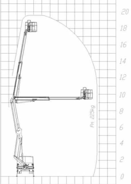 SOCAGE 20 D (IVECO) - Truck mounted aerial platform: picture 3 SOCAGE 20 D (IVECO) - Truck mounted aerial platform: picture 3