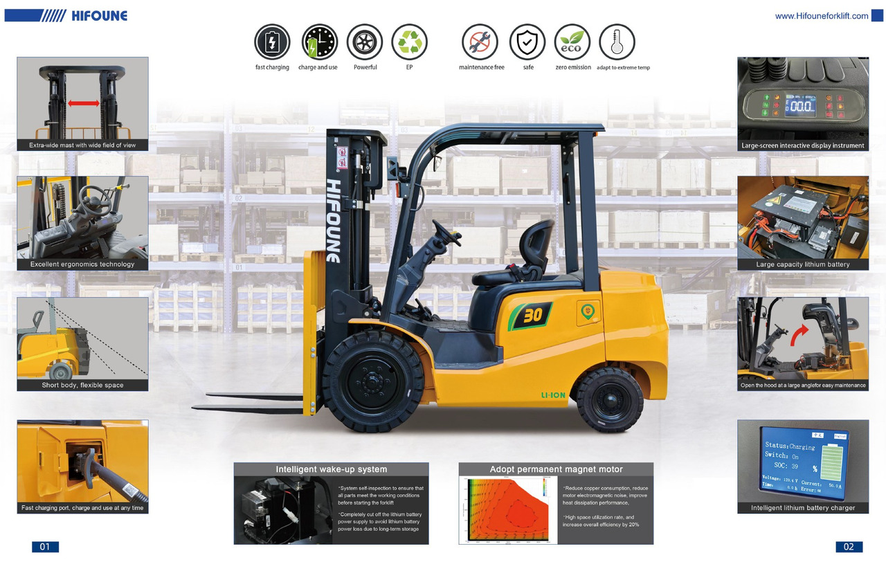 HIFOUNE LITHIUM - Electric forklift: picture 4 HIFOUNE LITHIUM - Electric forklift: picture 4