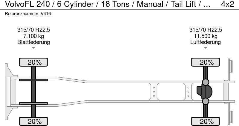 Box truck Volvo FL 240 / 6 Cylinder / 18 Tons / Manual / Tail Lift / TUV:1-2026 / NL Truck: picture 20