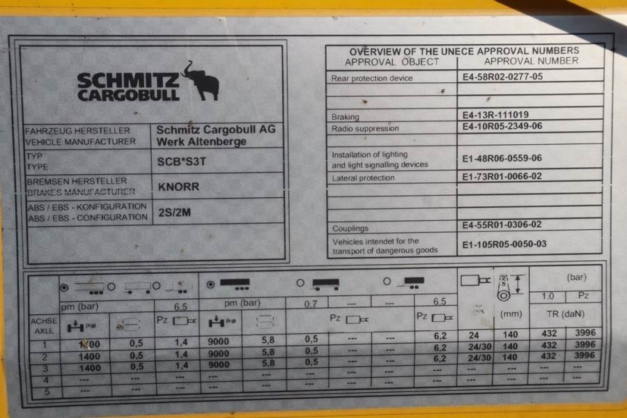 Leasing of Schmitz CARG SCB3ST CoC Documents, TuV Loading Certificate  Schmitz CARG SCB3ST CoC Documents, TuV Loading Certificate: picture 7