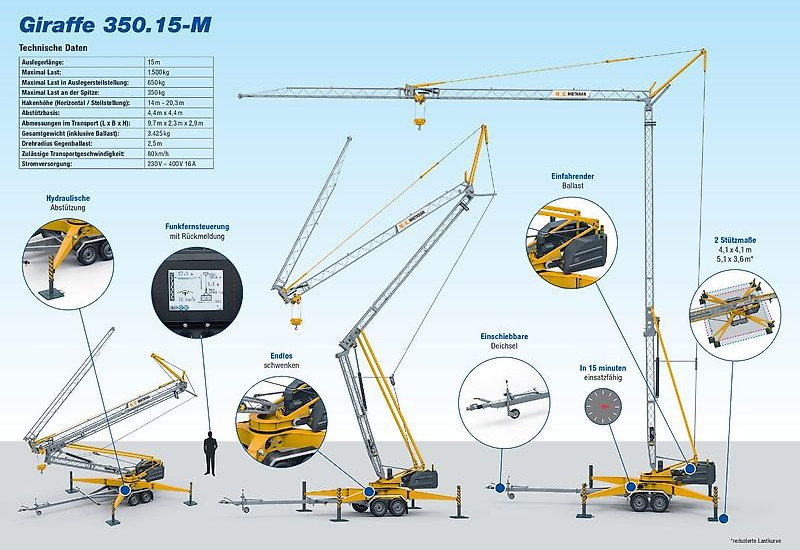 Giraffe 350.15-M - Mini crane: picture 2 Giraffe 350.15-M - Mini crane: picture 2
