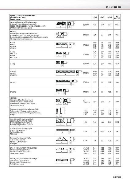 Tower crane Potain MDT 109: picture 7 Tower crane Potain MDT 109: picture 7