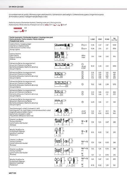 Tower crane Potain MDT 109: picture 6 Tower crane Potain MDT 109: picture 6