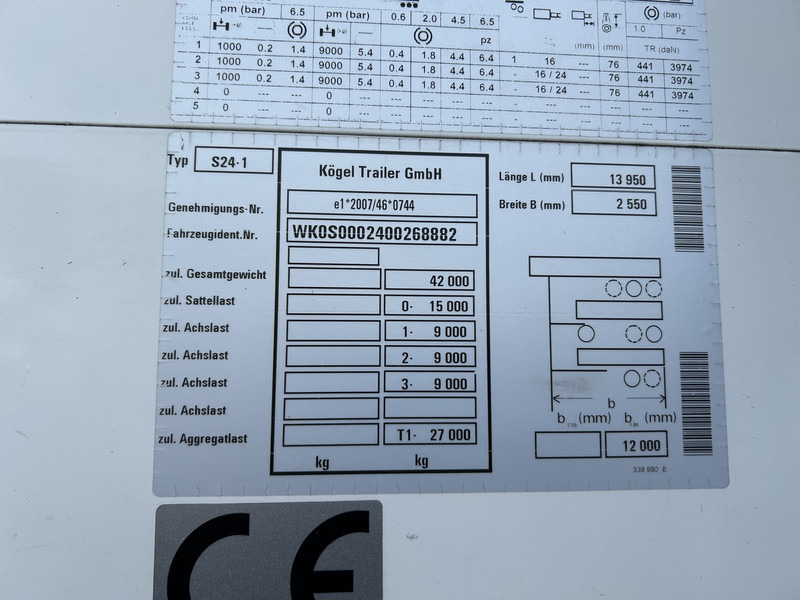 Closed box semi-trailer Kögel S24 / Box / Laadklep / Liftas / Accu Pack / APK 01-26: picture 16