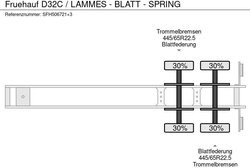 Closed box semi-trailer Fruehauf D32C / LAMMES - BLATT - SPRING: picture 11
