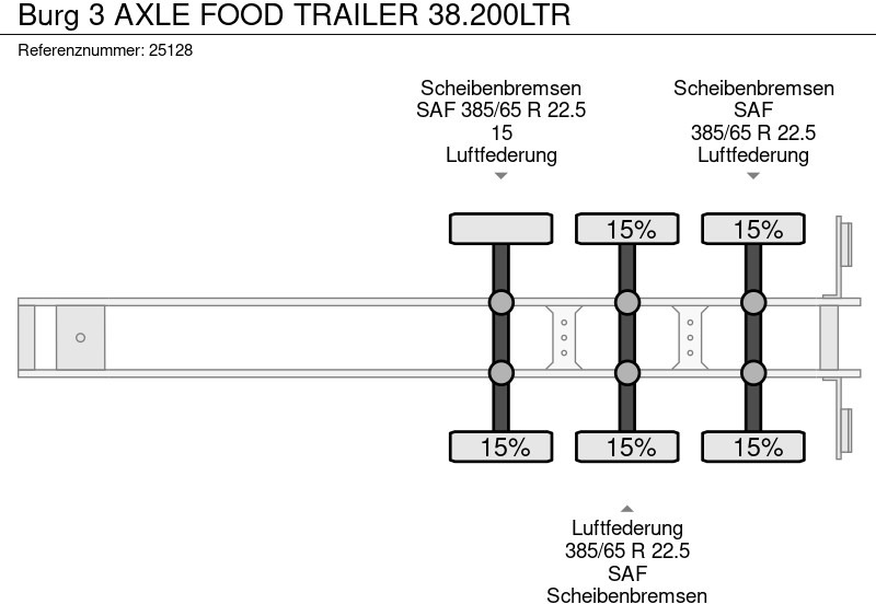 Tank semi-trailer for transportation of food Burg 3 AXLE FOOD TRAILER 38.200LTR: picture 8