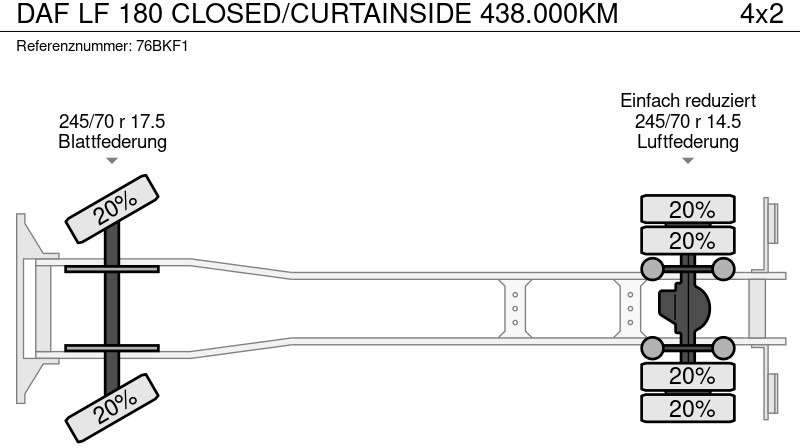 Curtainsider truck DAF LF 180 CLOSED/CURTAINSIDE 438.000KM: picture 10