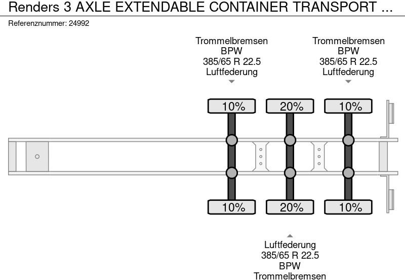 Container transporter/ Swap body semi-trailer Renders 3 AXLE EXTENDABLE CONTAINER TRANSPORT TRAILER: picture 6