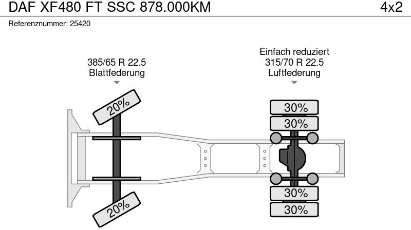 Tractor unit DAF XF480 FT SSC 878.000KM: picture 10