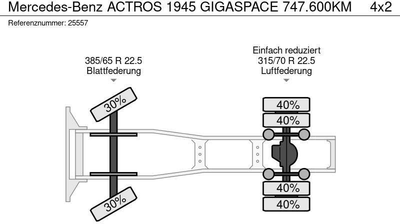 Tractor unit Mercedes-Benz ACTROS 1945 GIGASPACE 747.600KM: picture 10 Tractor unit Mercedes-Benz ACTROS 1945 GIGASPACE 747.600KM: picture 10