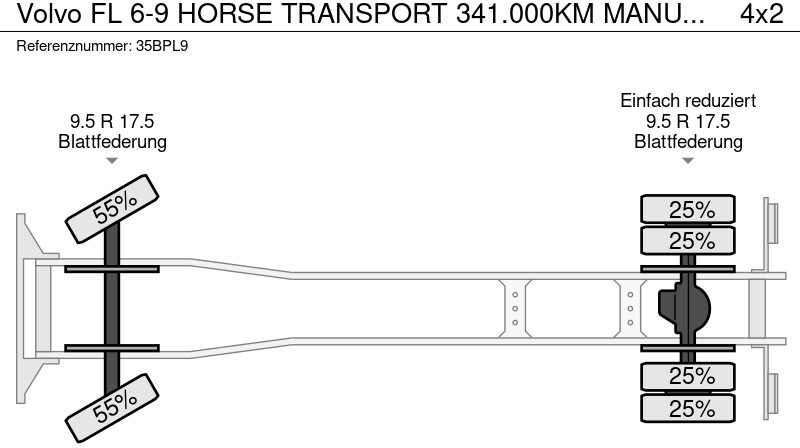 Horse truck Volvo FL 6-9 HORSE TRANSPORT 341.000KM MANUAL GEARBOX: picture 14