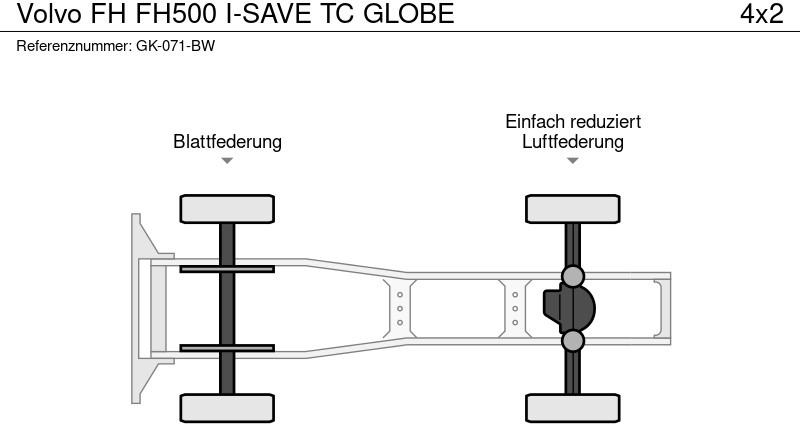 Volvo FH - Tractor unit: picture 4 Volvo FH - Tractor unit: picture 4