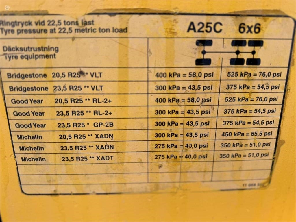 Articulated dumper Volvo A25C , Nr.3 , EPA: picture 14