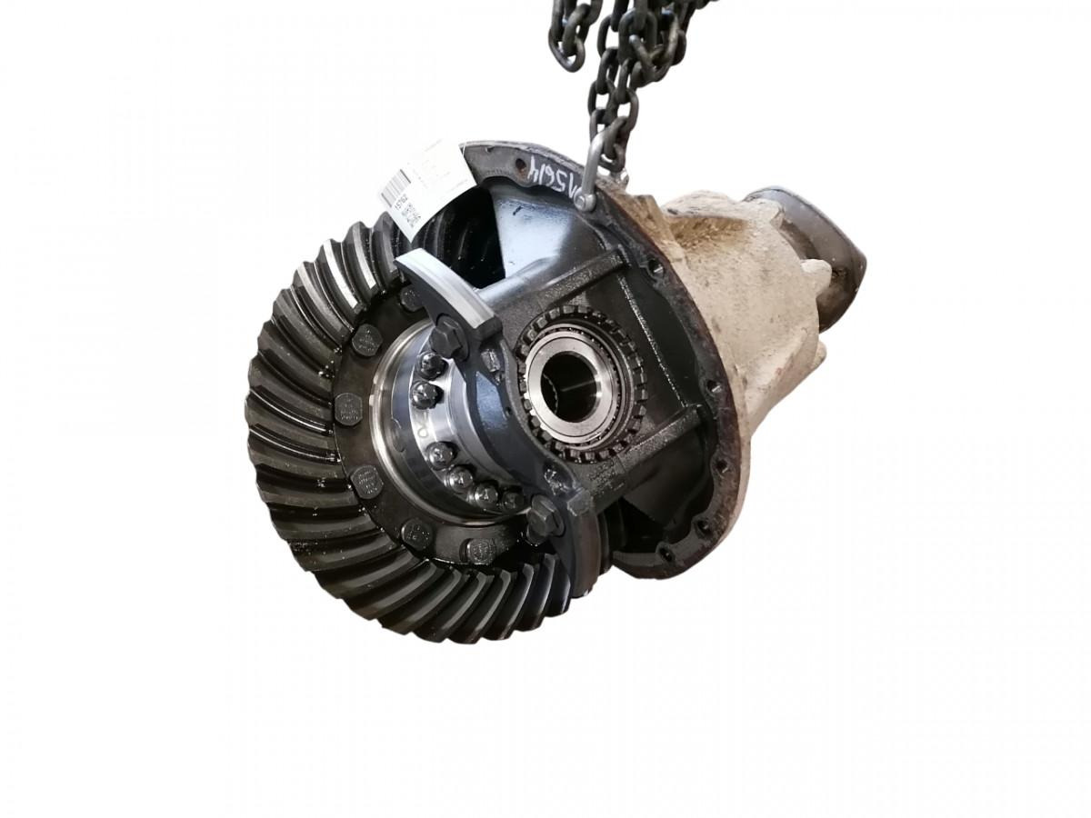 Scania Axel gear 2052040 - Final drive for Truck: picture 1 Scania Axel gear 2052040 - Final drive for Truck: picture 1