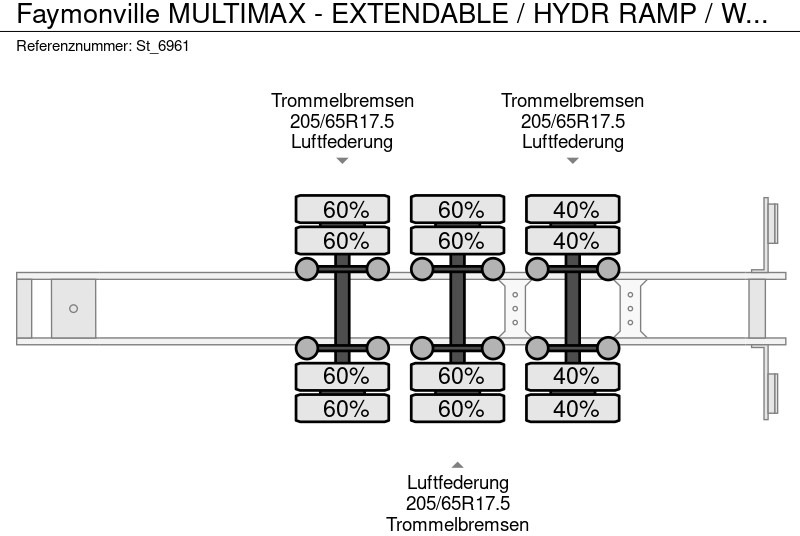 Leasing of Faymonville MULTIMAX - EXTENDABLE / HYDR RAMP / WHEEL WELL / RADMULDEN Faymonville MULTIMAX - EXTENDABLE / HYDR RAMP / WHEEL WELL / RADMULDEN: picture 20 Leasing of Faymonville MULTIMAX - EXTENDABLE / HYDR RAMP / WHEEL WELL / RADMULDEN Faymonville MULTIMAX - EXTENDABLE / HYDR RAMP / WHEEL WELL / RADMULDEN: picture 20