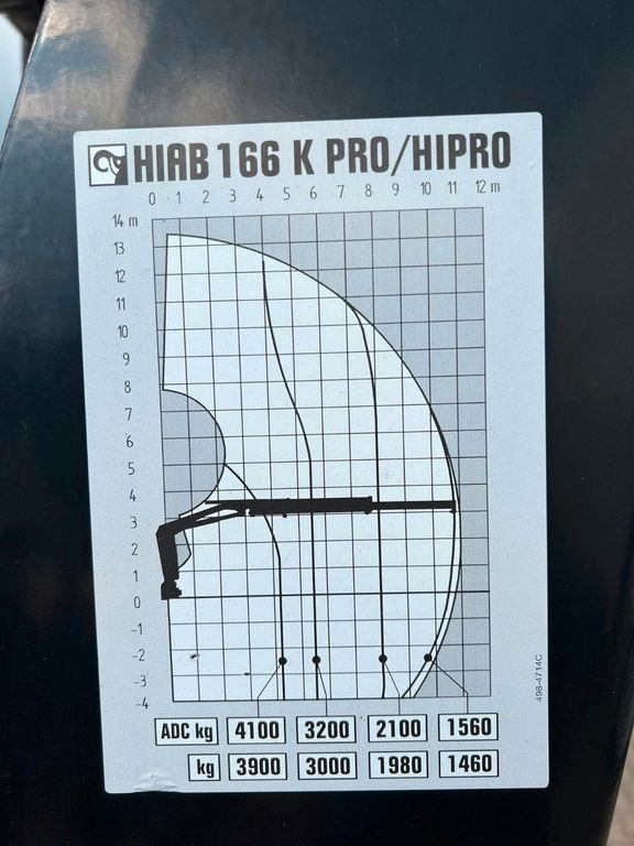 MAN 26.480 6X2 Baustoff mit Kran HIAB Top Zustand MAN 26.480 6X2 Baustoff mit Kran HIAB Top Zustand - Crane truck, Dropside/ Flatbed truck: picture 4 MAN 26.480 6X2 Baustoff mit Kran HIAB Top Zustand MAN 26.480 6X2 Baustoff mit Kran HIAB Top Zustand - Crane truck, Dropside/ Flatbed truck: picture 4