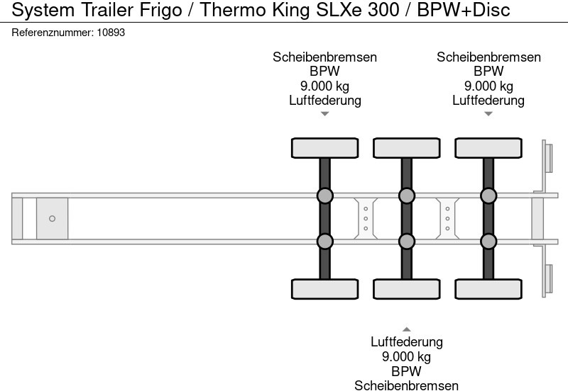 Refrigerator semi-trailer SYSTEM TRAILER Frigo / Thermo King SLXe 300 / BPW+Disc: picture 10