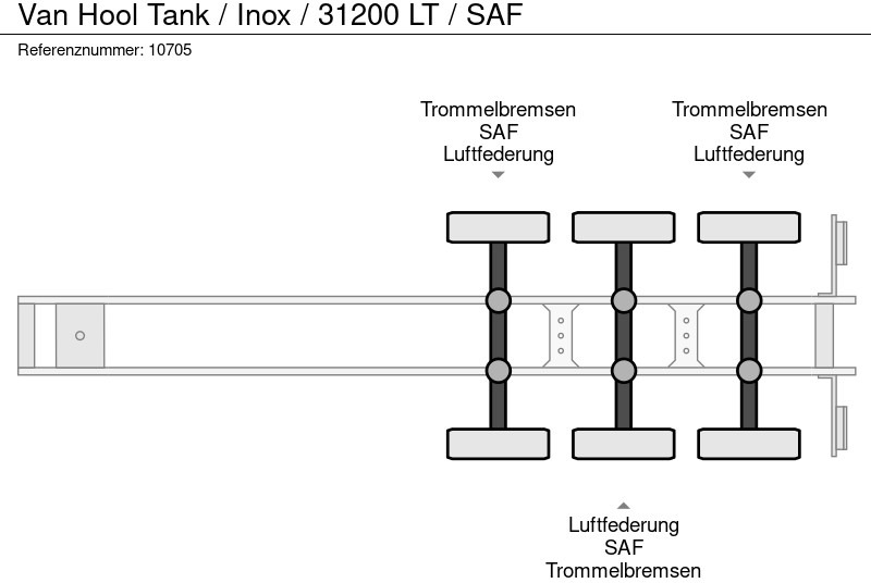 Tank semi-trailer Van Hool Tank / Inox / 31200 LT / SAF: picture 10