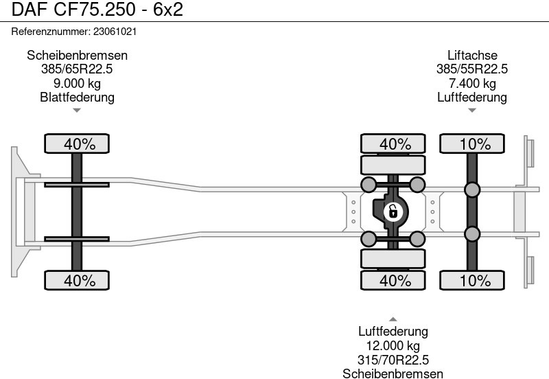 Dropside/ Flatbed truck, Crane truck DAF CF75.250 - 6x2: picture 15 Dropside/ Flatbed truck, Crane truck DAF CF75.250 - 6x2: picture 15