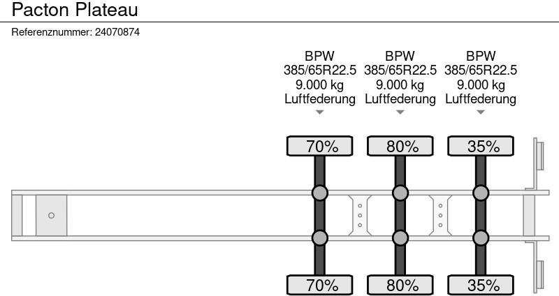 Dropside/ Flatbed semi-trailer Pacton Plateau: picture 10