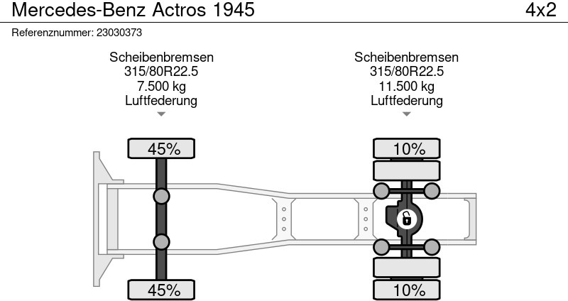 Tractor unit Mercedes-Benz Actros 1945: picture 12