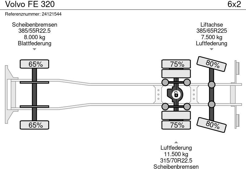 Curtainsider truck Volvo FE 320: picture 15