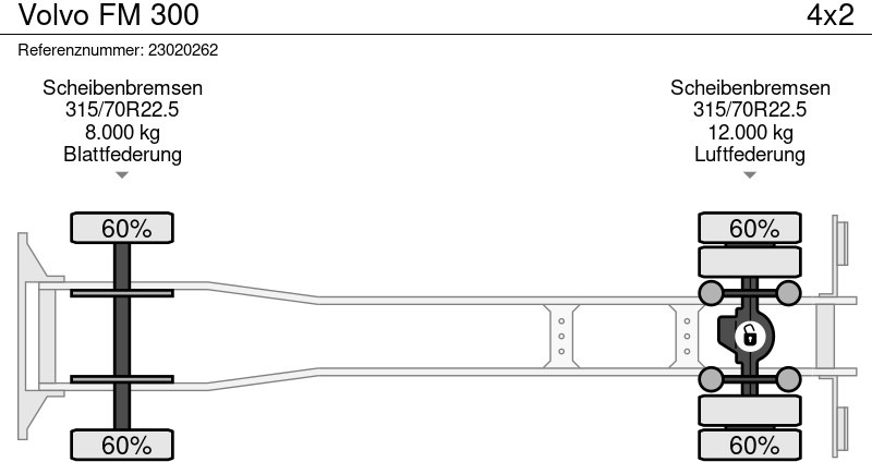Dropside/ Flatbed truck, Crane truck Volvo FM 300: picture 11 Dropside/ Flatbed truck, Crane truck Volvo FM 300: picture 11