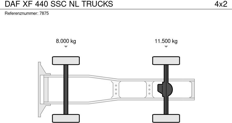 Tractor unit DAF XF 440 SSC NL TRUCKS: picture 18