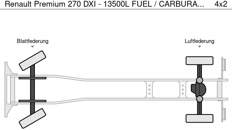 Leasing of Renault Premium 270 DXI - 13500L FUEL / CARBURANT - 4 COMP Renault Premium 270 DXI - 13500L FUEL / CARBURANT - 4 COMP: picture 17 Leasing of Renault Premium 270 DXI - 13500L FUEL / CARBURANT - 4 COMP Renault Premium 270 DXI - 13500L FUEL / CARBURANT - 4 COMP: picture 17