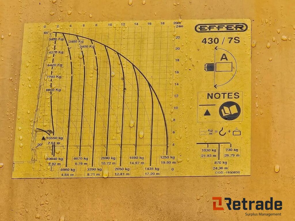 1999 modell MAN 26.414 6x2 kranbil - Dropside/ Flatbed truck, Crane truck: picture 2 1999 modell MAN 26.414 6x2 kranbil - Dropside/ Flatbed truck, Crane truck: picture 2