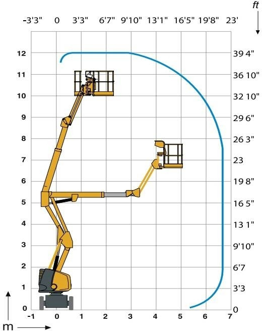 Articulated boom Haulotte HA12IP - 12 m, electric: picture 17