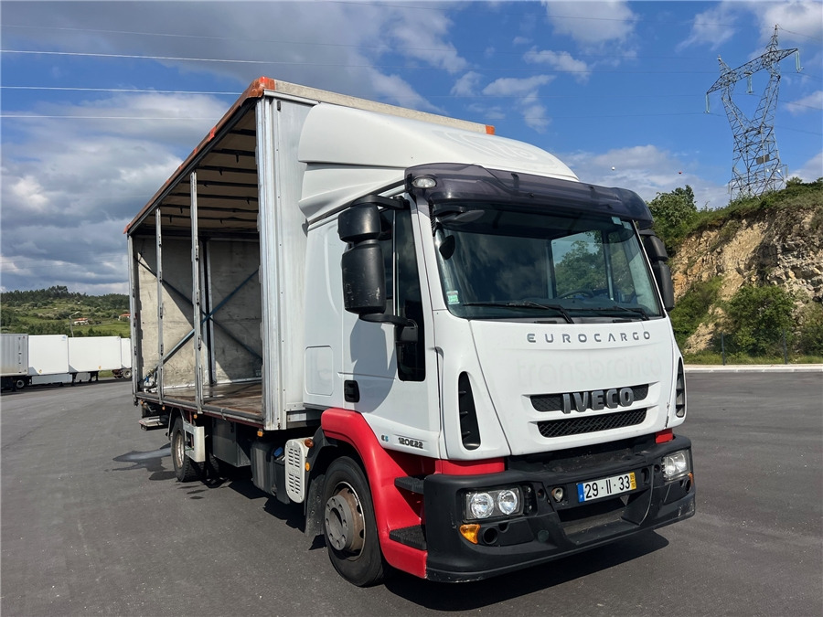 Iveco ML 120EP22 H ES - Curtainsider truck: picture 3 Iveco ML 120EP22 H ES - Curtainsider truck: picture 3