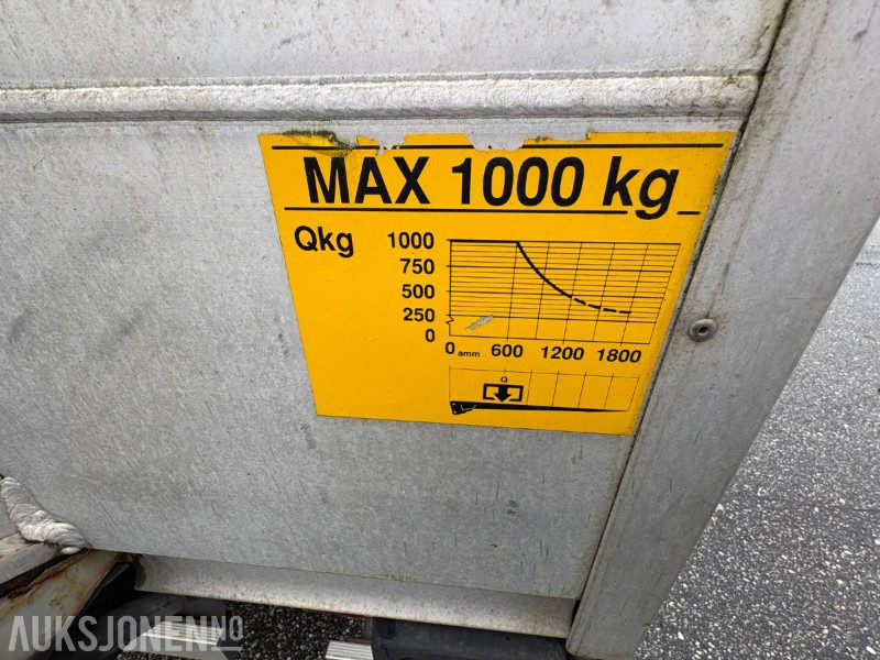 2018 Fuso Canter skapbil m/løftelem - KUN 53123 km - eu-godkjent 26.06.2025 - Box truck: picture 5 2018 Fuso Canter skapbil m/løftelem - KUN 53123 km - eu-godkjent 26.06.2025 - Box truck: picture 5